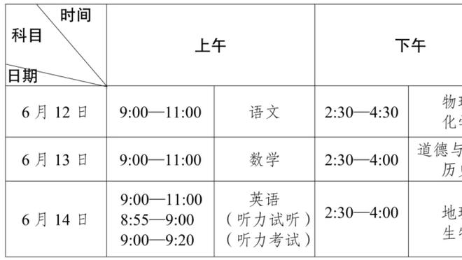 沃勒尔：克罗斯多年来一直在最高水准，但他回国家队非必须选项